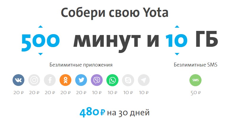 Yota в городе Туймазы, тарифы, отзывы, зона покрытия