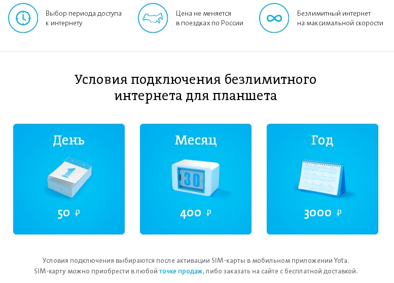 Yota в городе Туймазы, тарифы, отзывы, зона покрытия